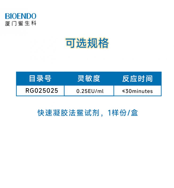 急剧凝胶律例格